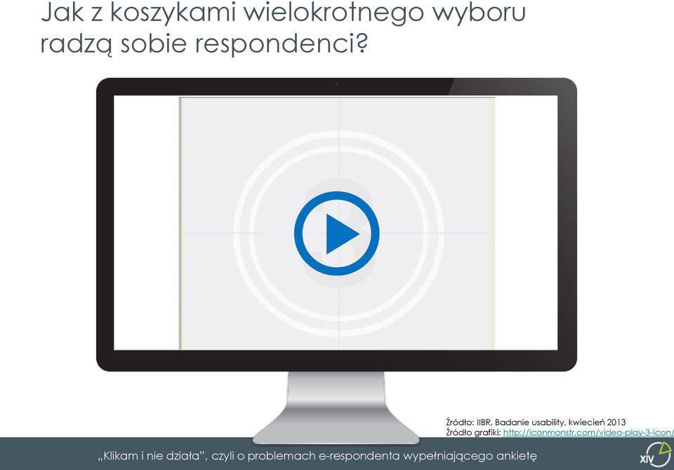 Źródło: IIBR, Badanie usability, kwiecień