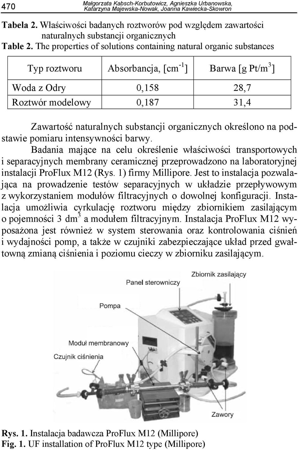 substancji organicznych określono na podstawie pomiaru intensywności barwy.