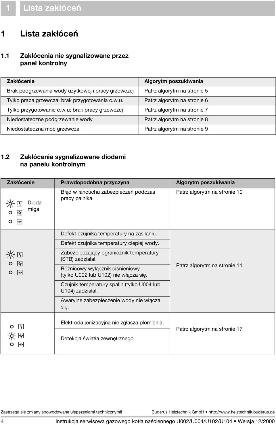 przygotowania c.w.u. Patrz algorytm na stronie 6 Tylko przygotowanie c.w.u; brak pracy grzewczej Patrz algorytm na stronie 7 dostateczne podgrzewanie wody Patrz algorytm na stronie 8 dostateczna moc grzewcza Patrz algorytm na stronie 9.