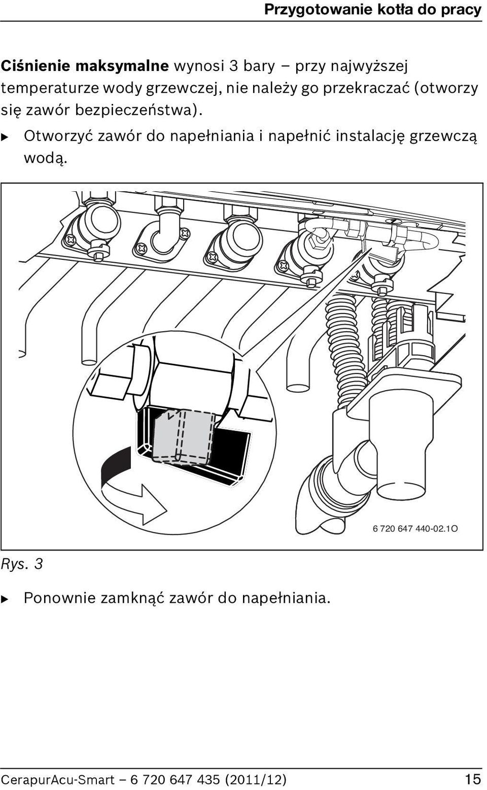 się zawór bezpieczeństwa).