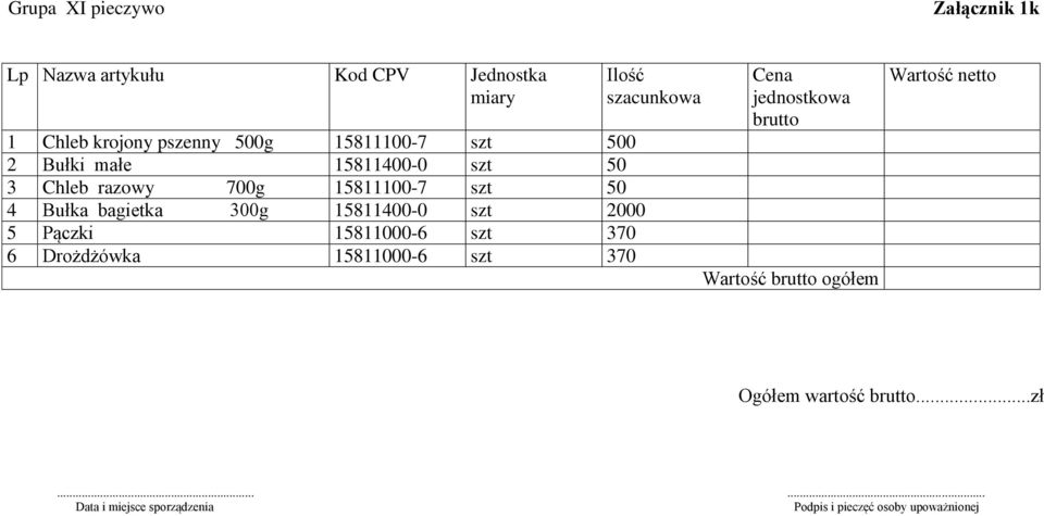 15811100-7 szt 50 4 Bułka bagietka 300g 15811400-0 szt 2000 5 Pączki 15811000-6 szt 370