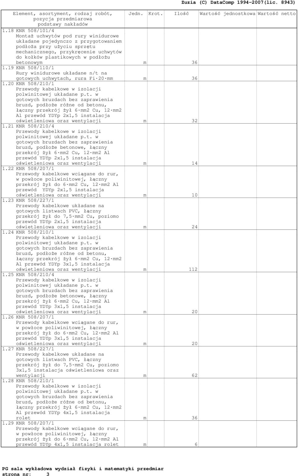 20 KNR 508/210/1 łączny przekrój żył 6 mm2 Cu, 12 mm2 Al przewód YDYp 2x1,5 instalacja oświetleniowa oraz wentylacji m 32 1.