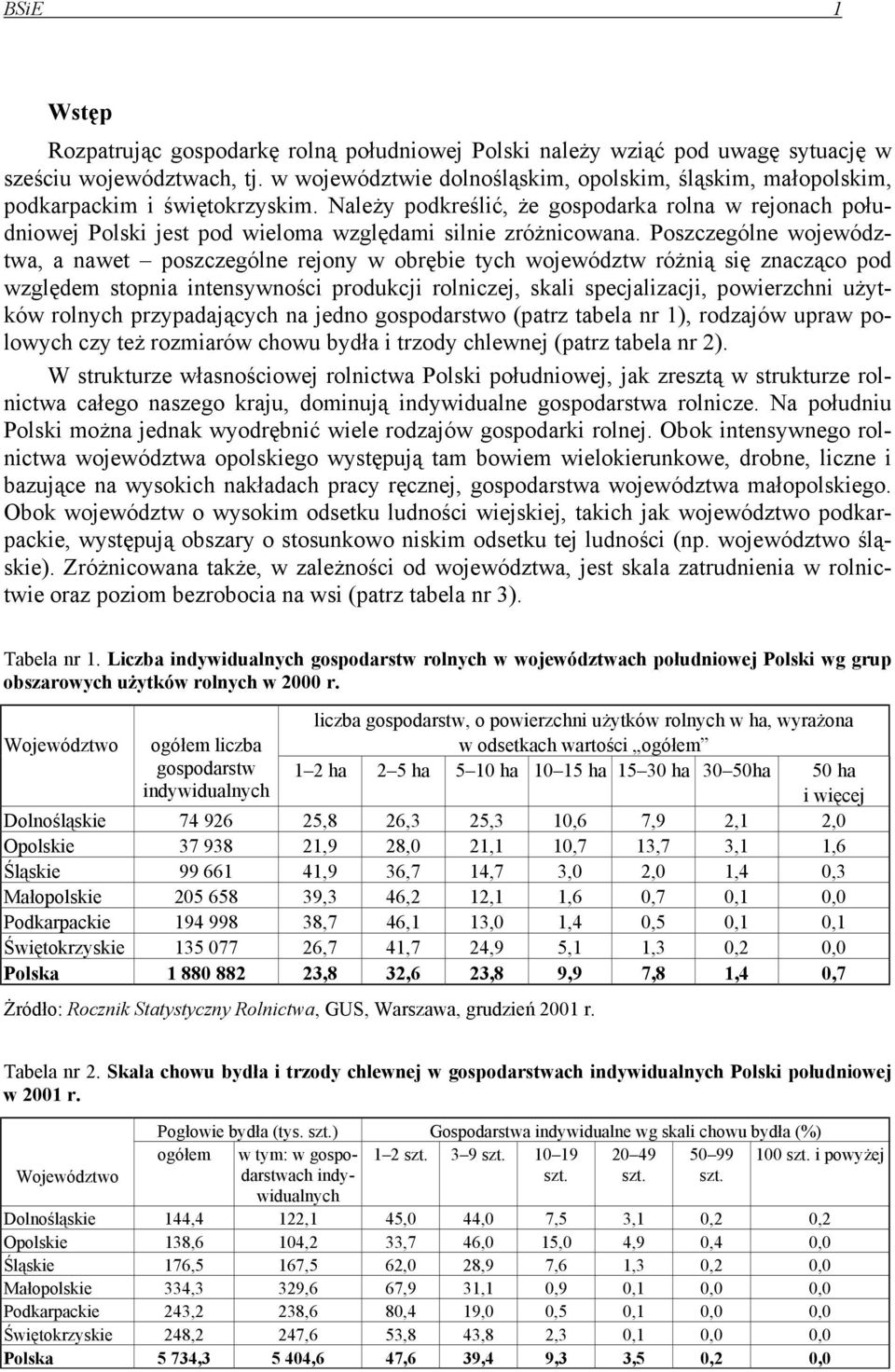 Należy podkreślić, że gospodarka rolna w rejonach południowej Polski jest pod wieloma względami silnie zróżnicowana.