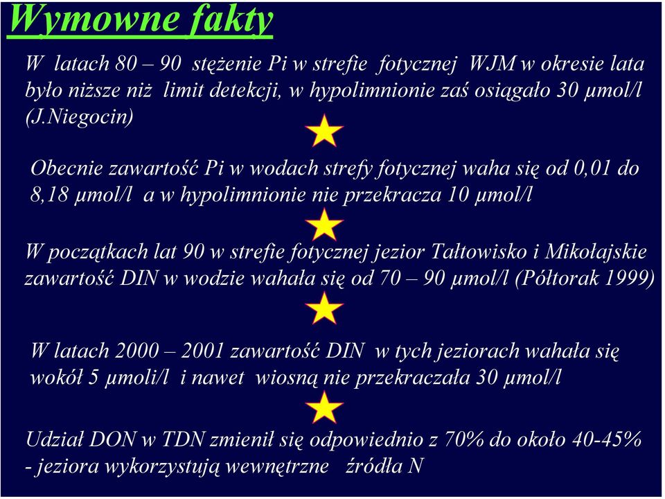 fotycznej jezior Tałtowisko i Mikołajskie zawartość DIN w wodzie wahała się od 70 90 µmol/l (Półtorak 1999) W latach 2000 2001 zawartość DIN w tych jeziorach