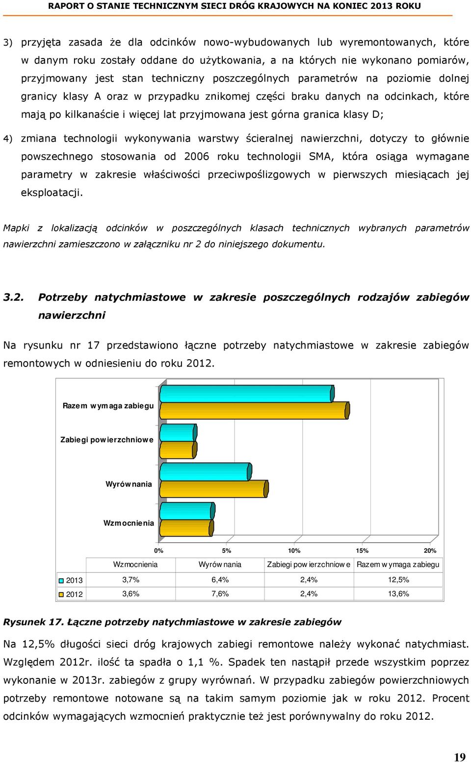 4) zmiana technologii wykonywania warstwy ścieralnej nawierzchni, dotyczy to głównie powszechnego stosowania od 2006 roku technologii SMA, która osiąga wymagane parametry w zakresie właściwości