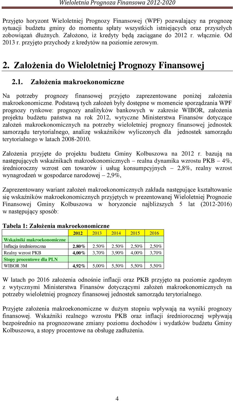 Podstawą tych założeń były dostępne w momencie sporządzania WPF prognozy rynkowe: prognozy analityków bankowych w zakresie WIBOR, założenia projektu budżetu państwa na rok 2012, wytyczne Ministerstwa