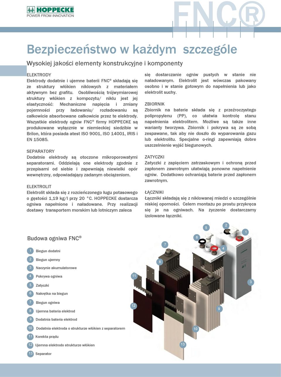 Osobliwością trójwymiarowej struktury włókien z kompozytu/ niklu jest jej elastyczność: Mechaniczne napięcia i zmiany pojemności przy ładowaniu/ rozładowaniu są całkowicie absorbowane całkowicie