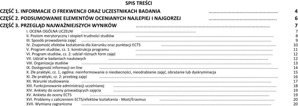 Program studiów, z. 1: konstrukja programu. 11 VI. Program studiów, z. 2: udział różnyh form zajęć. 12 VII. Udział w badaniah naukowyh 12 VIII. Organizaja studiów.. 13 IX.