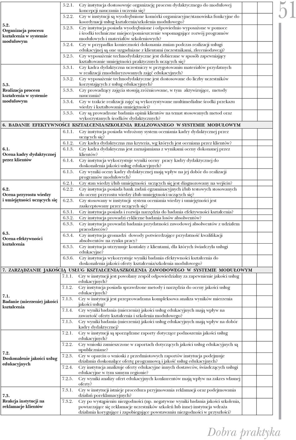 2. Czy w instytucji są wyodrębnione komórki organizacyjne/stanowiska funkcyjne do koordynacji usług kształcenia/szkolenia modułowego? 5.2.3.