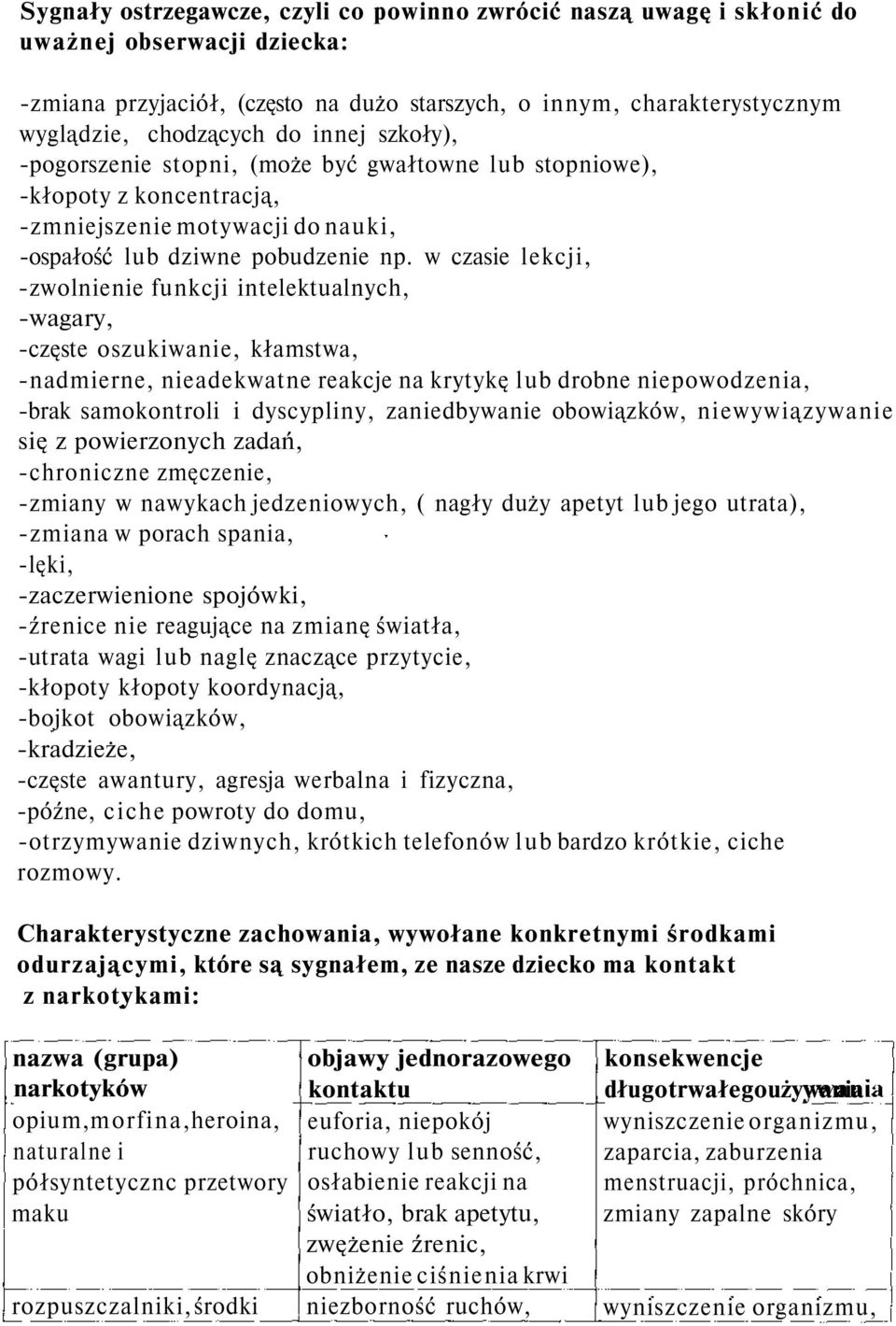 w czasie lekcji, -zwolnienie funkcji intelektualnych, -wagary, -częste oszukiwanie, kłamstwa, -nadmierne, nieadekwatne reakcje na krytykę lub drobne niepowodzenia, -brak samokontroli i dyscypliny,