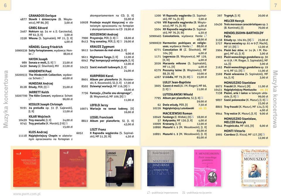 Śliwiński), MV 22,00 zł HINDEMITH Paul 50200533 The Hindemith Collection, wydawca: Schott 40,00 zł HUNDZIAK Andrzej 8128 Etiudy, PER, 3 JARRETT Keith 50207700 The Köln Concert, wydawca: Schott 96,00
