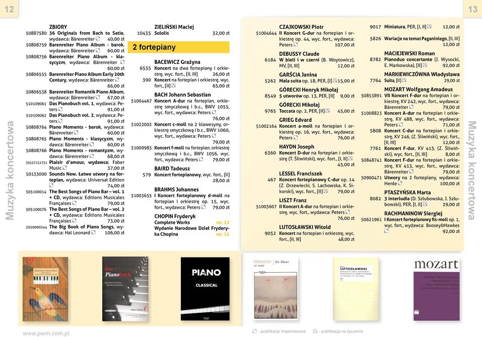 510109061 Das Pianobuch vol. 1, wydawca: Peters 91,00 zł 510109062 Das Pianobuch vol.