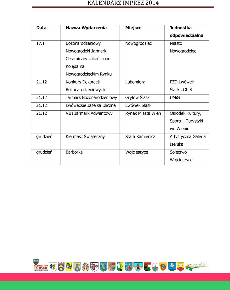 12 Jarmark Bożonarodzeniowy Gryfów Śląski UMiG 21.12 Lwóweckie Jasełka Uliczne Lwówek Śląski 21.