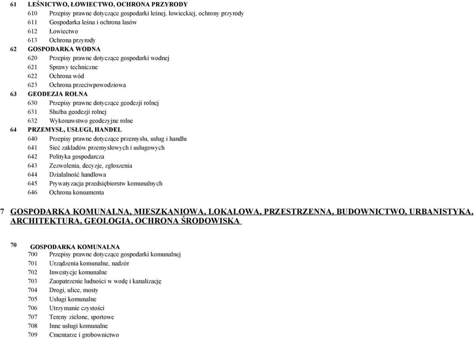 631 Służba geodezji rolnej 632 Wykonawstwo geodezyjne rolne 64 PRZEMYSŁ, USŁUGI, HANDEL 640 Przepisy prawne dotyczące przemysłu, usług i handlu 641 Sieć zakładów przemysłowych i usługowych 642