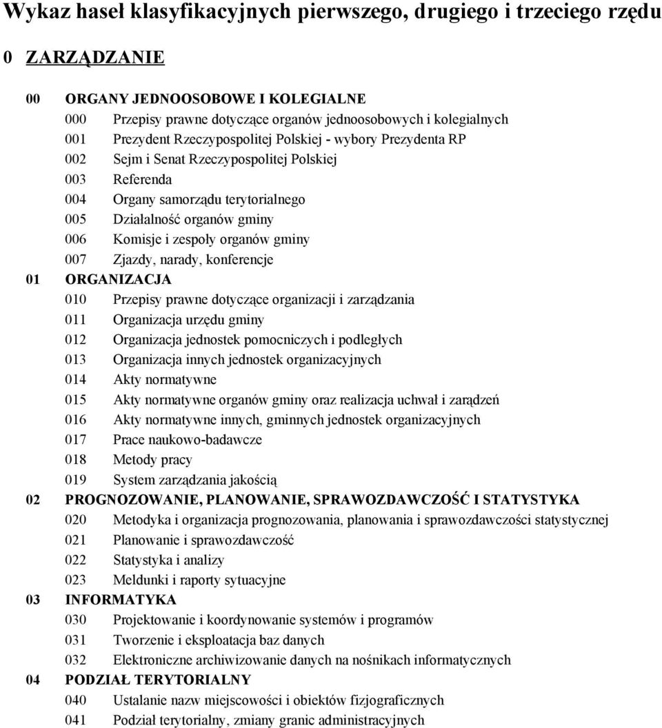 organów gminy 007 Zjazdy, narady, konferencje 01 ORGANIZACJA 010 Przepisy prawne dotyczące organizacji i zarządzania 011 Organizacja urzędu gminy 012 Organizacja jednostek pomocniczych i podległych