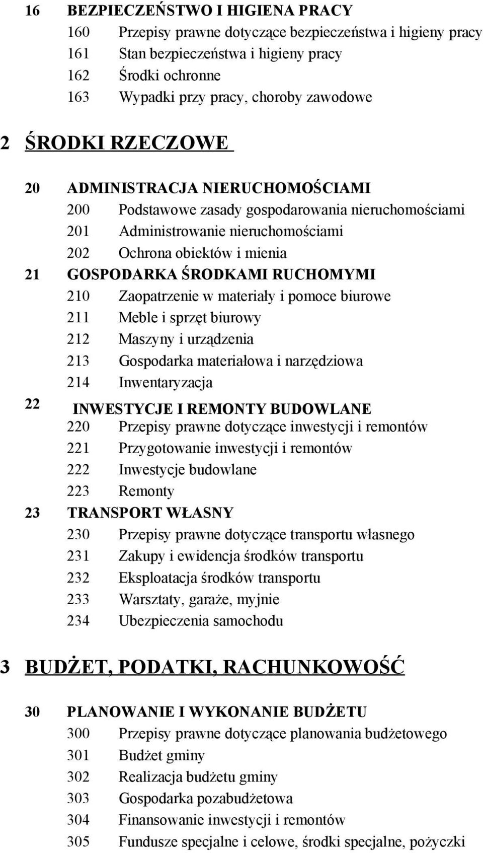 RUCHOMYMI 210 Zaopatrzenie w materiały i pomoce biurowe 211 Meble i sprzęt biurowy 212 Maszyny i urządzenia 213 Gospodarka materiałowa i narzędziowa 214 Inwentaryzacja 22 INWESTYCJE I REMONTY
