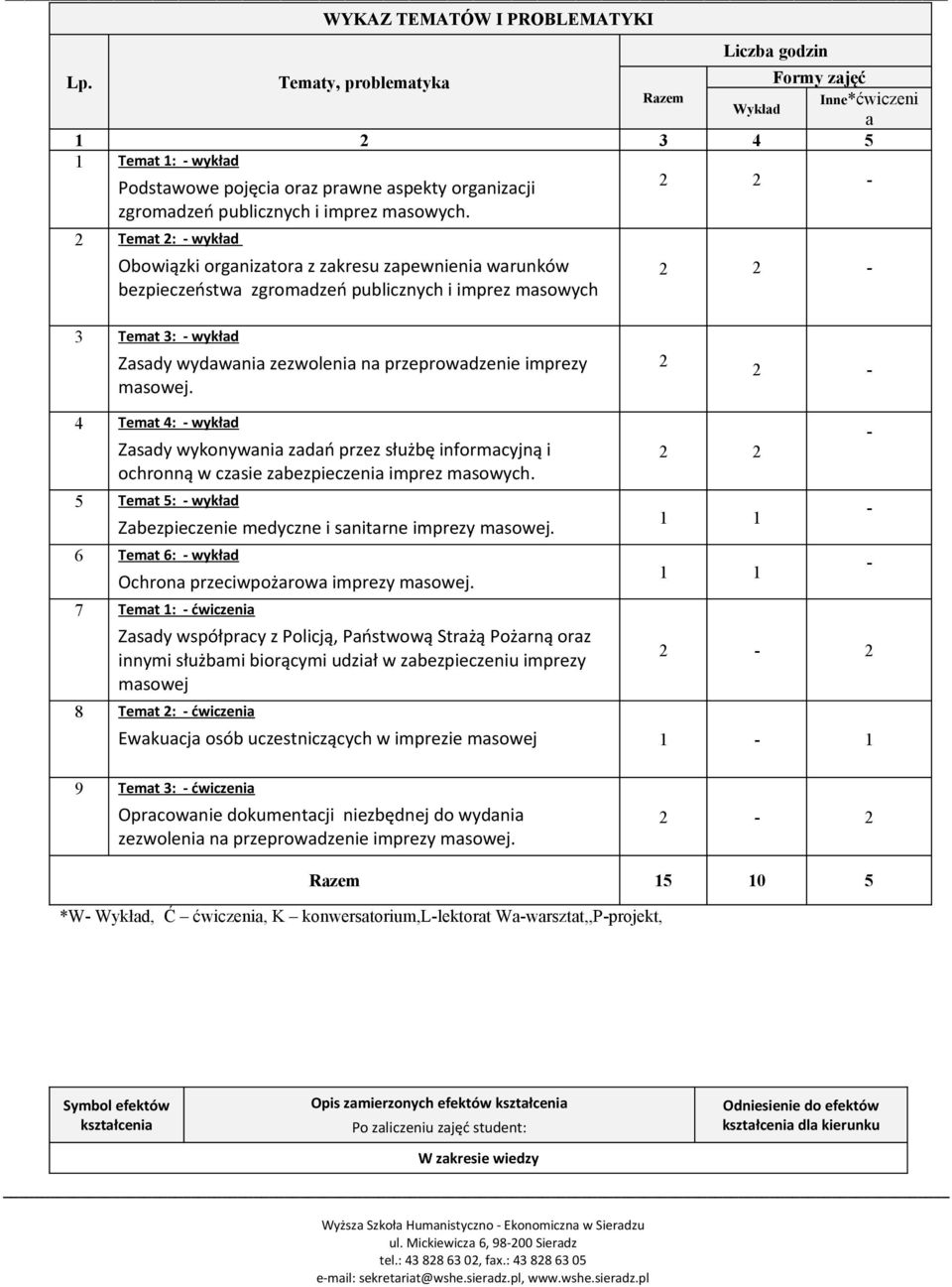 zakresu zapewnienia warunków bezpieczeństwa imprez masowych 2 2 3 Temat 3: wykład Zasady wydawania zezwolenia na przeprowadzenie imprezy masowej.