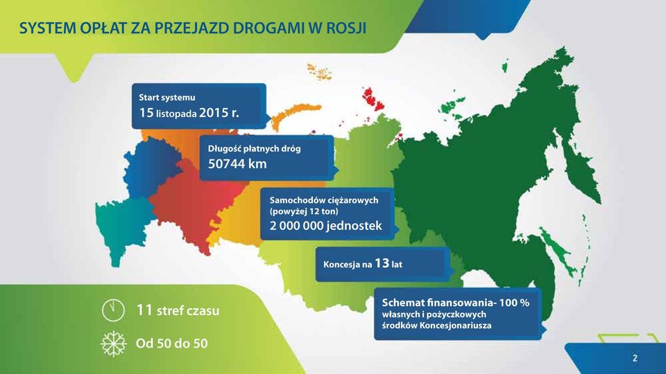 ton) 2 000 000 jednostek Koncesja na 13 lat 11 stref czasu Od 50 do 50