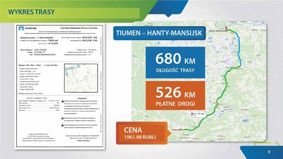 DŁUGOŚĆ TRASY 526 KM