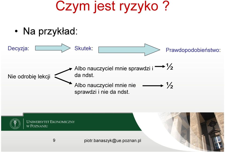 Skutek: Albo nauczyciel mnie sprawdzi i da