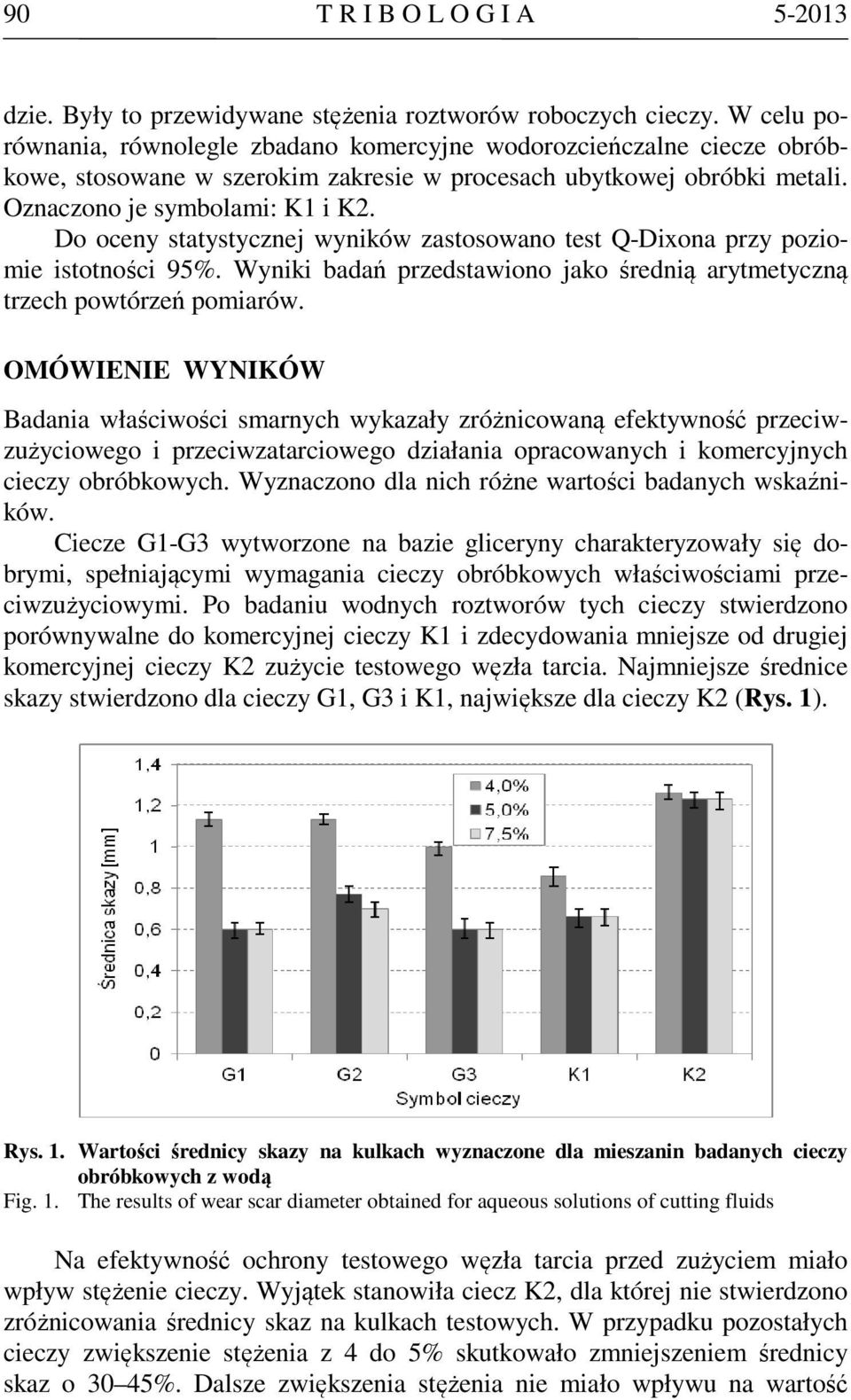 Do oceny statystycznej wyników zastosowano test Q-Dixona przy poziomie istotności 95%. Wyniki badań przedstawiono jako średnią arytmetyczną trzech powtórzeń pomiarów.