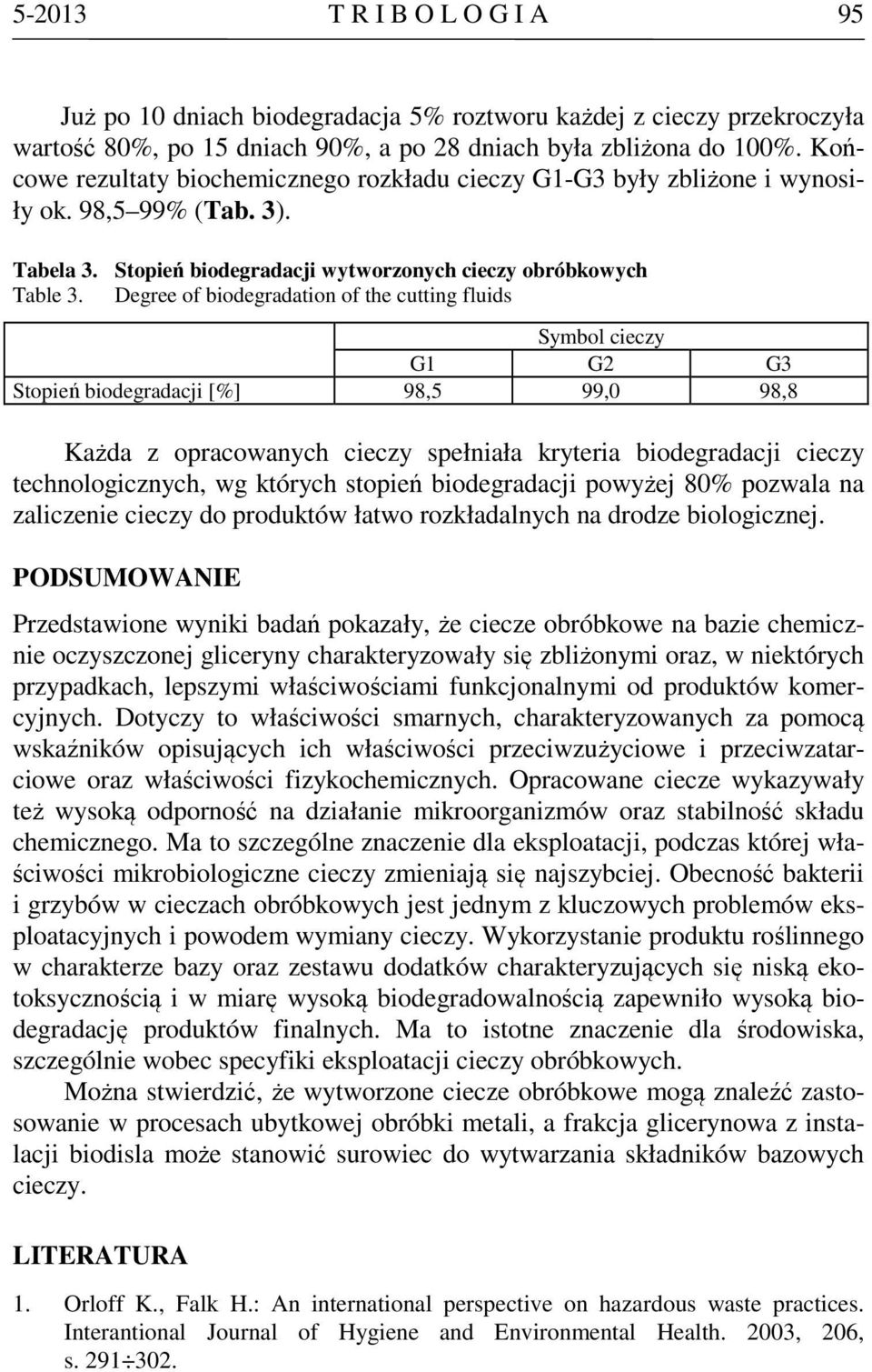 Degree of biodegradation of the cutting fluids Symbol cieczy G1 G2 G3 Stopień biodegradacji [%] 98,5 99,0 98,8 Każda z opracowanych cieczy spełniała kryteria biodegradacji cieczy technologicznych, wg