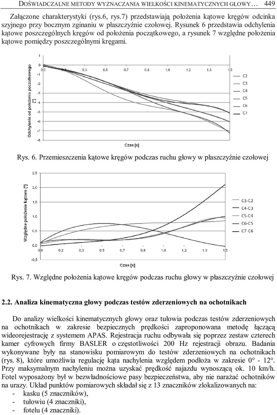 Rysunek 6 przedstawia odchylenia kątowe poszczególnych kręgów od położenia początkowego, a rysunek 7 względne położenia kątowe pomiędzy poszczególnymi kręgami. Rys. 6. Przemieszczenia kątowe kręgów podczas ruchu głowy w płaszczyźnie czołowej Rys.