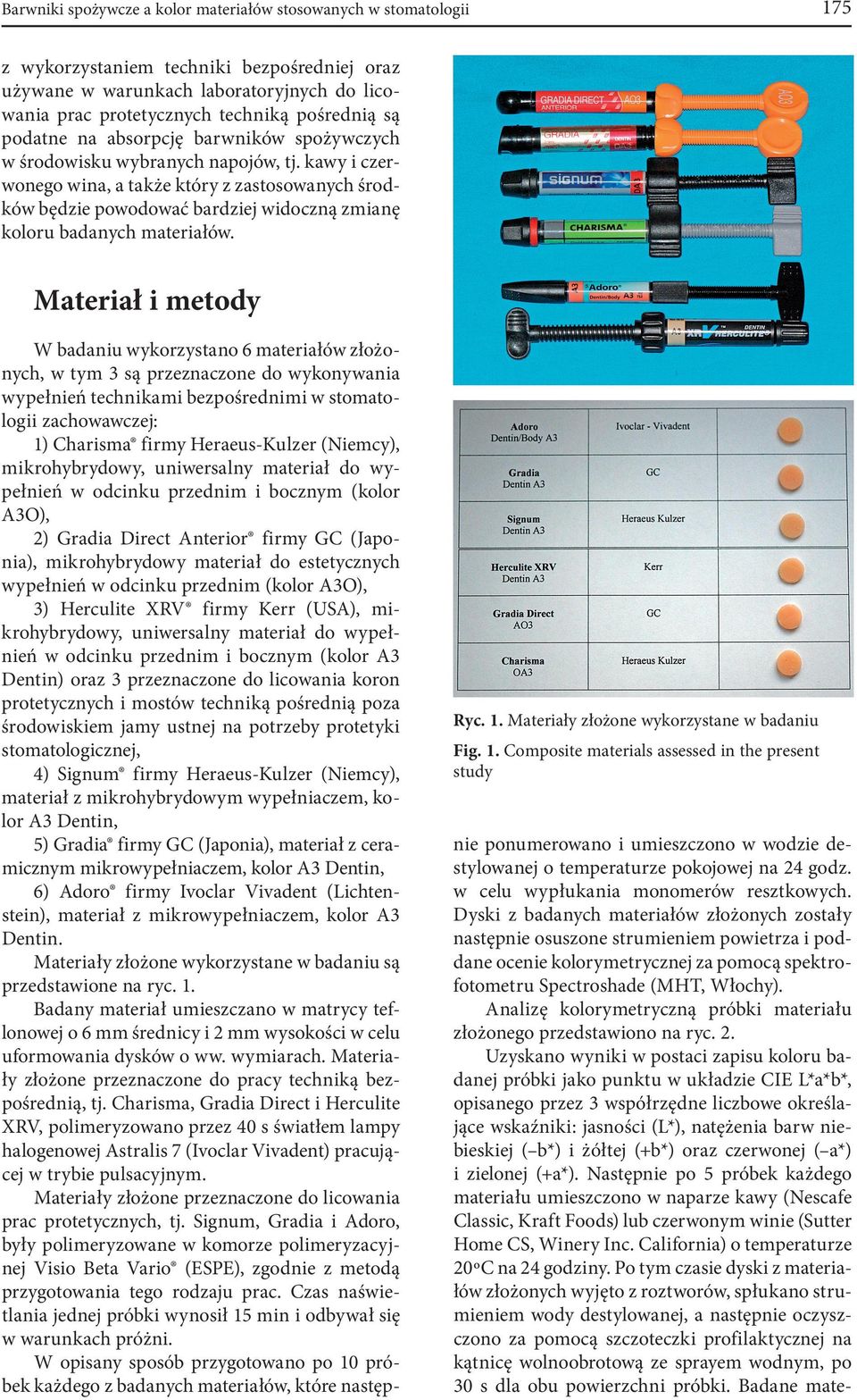 kawy i czerwonego wina, a także który z zastosowanych środków będzie powodować bardziej widoczną zmianę koloru badanych materiałów.