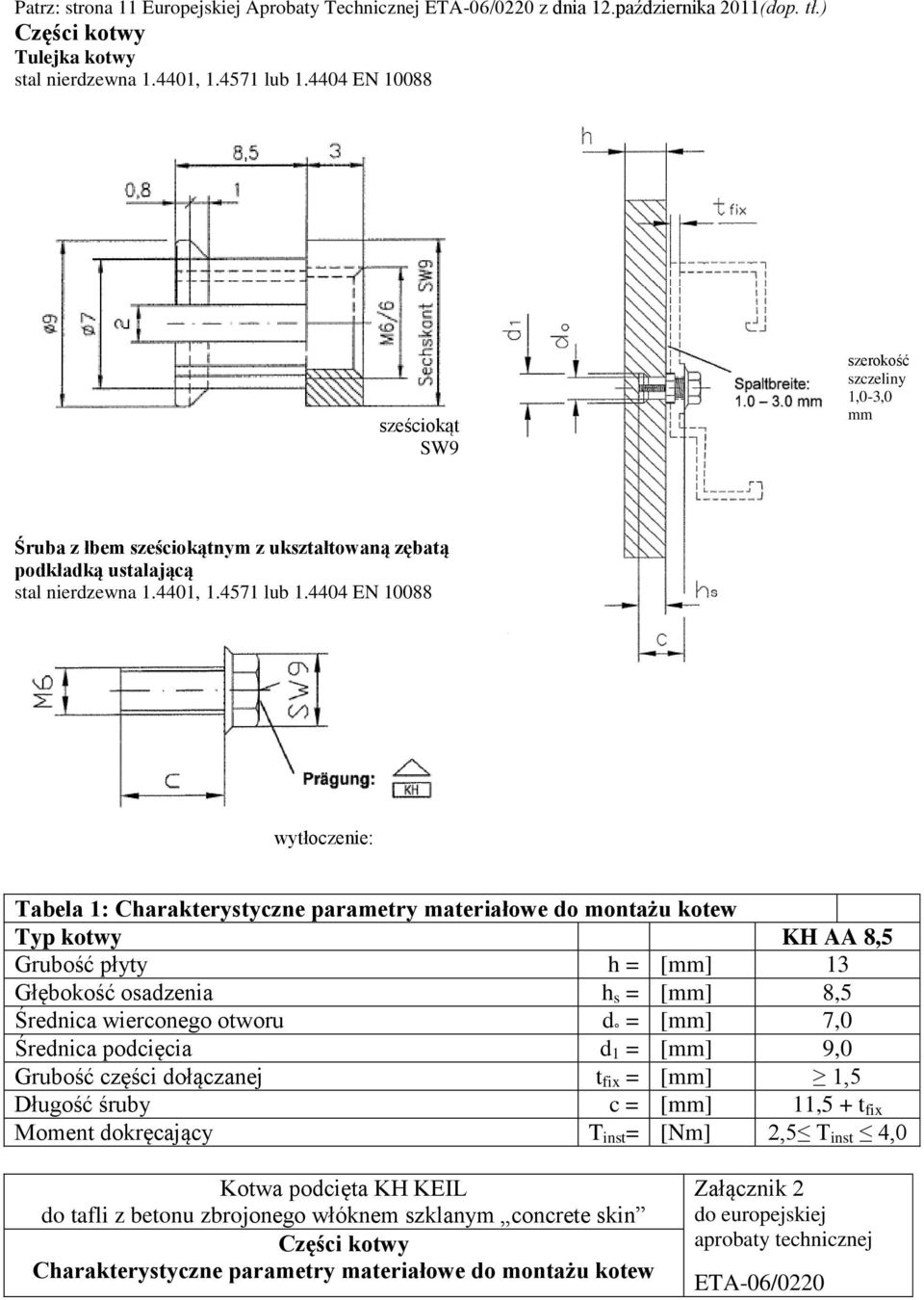 4404 EN 10088 wytłoczenie: Tabela 1: Charakterystyczne parametry materiałowe do montażu kotew Typ kotwy KH AA 8,5 Grubość płyty h = [mm] 13 Głębokość osadzenia h s = [mm] 8,5 Średnica wierconego