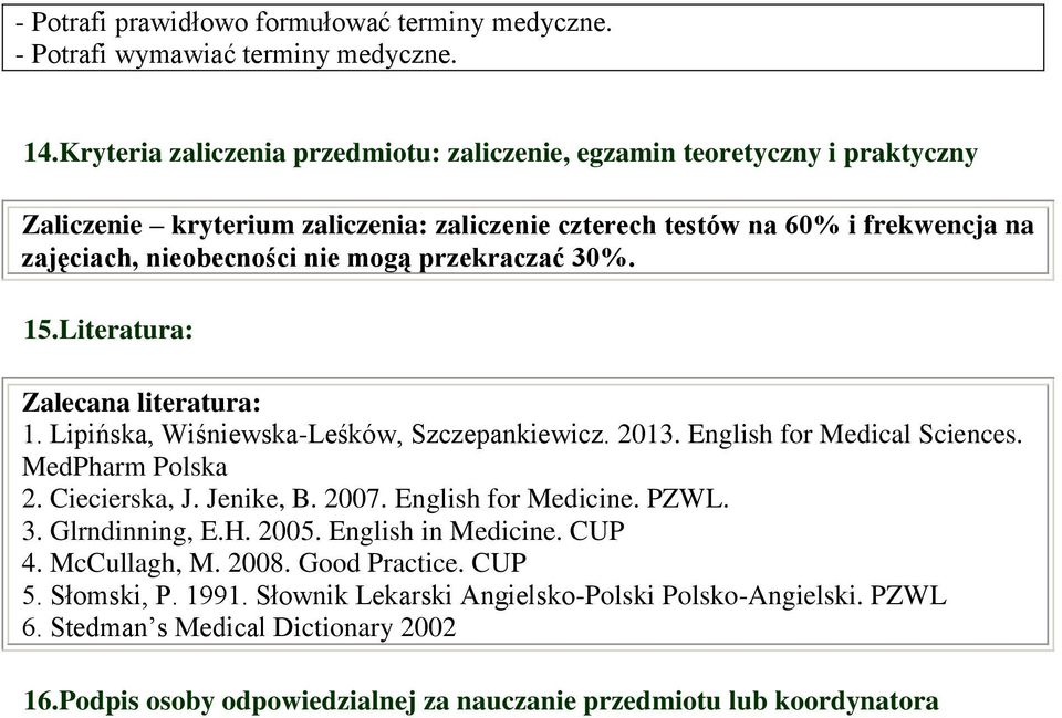 przekraczać 30%. 15.Literatura: Zalecana literatura: 1. Lipińska, Wiśniewska-Leśków, Szczepankiewicz. 2013. English for Medical Sciences. MedPharm Polska 2. Ciecierska, J. Jenike, B. 2007.