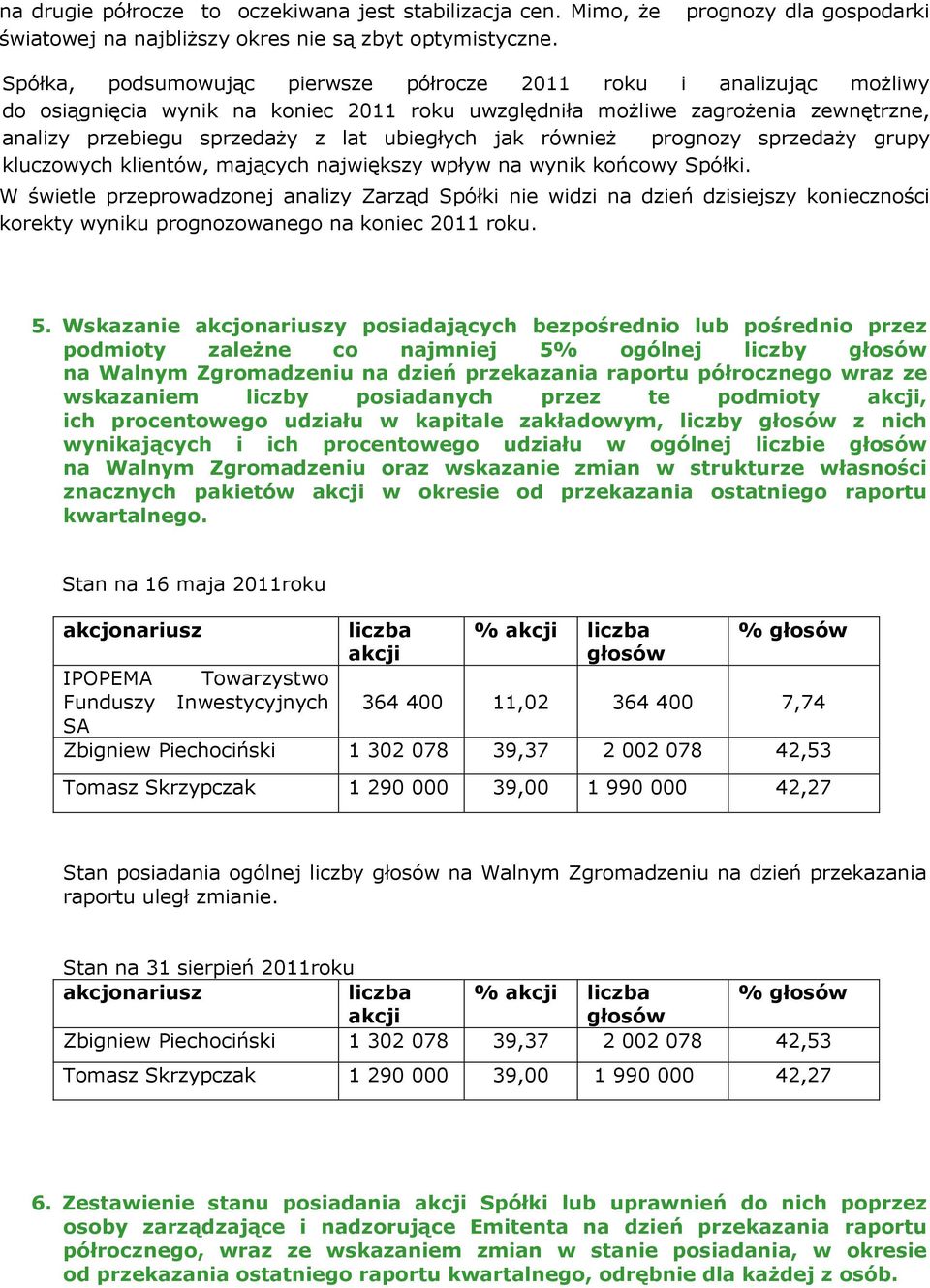 sprzedaży z lat ubiegłych jak również prognozy sprzedaży grupy kluczowych klientów, mających największy wpływ na wynik końcowy Spółki.
