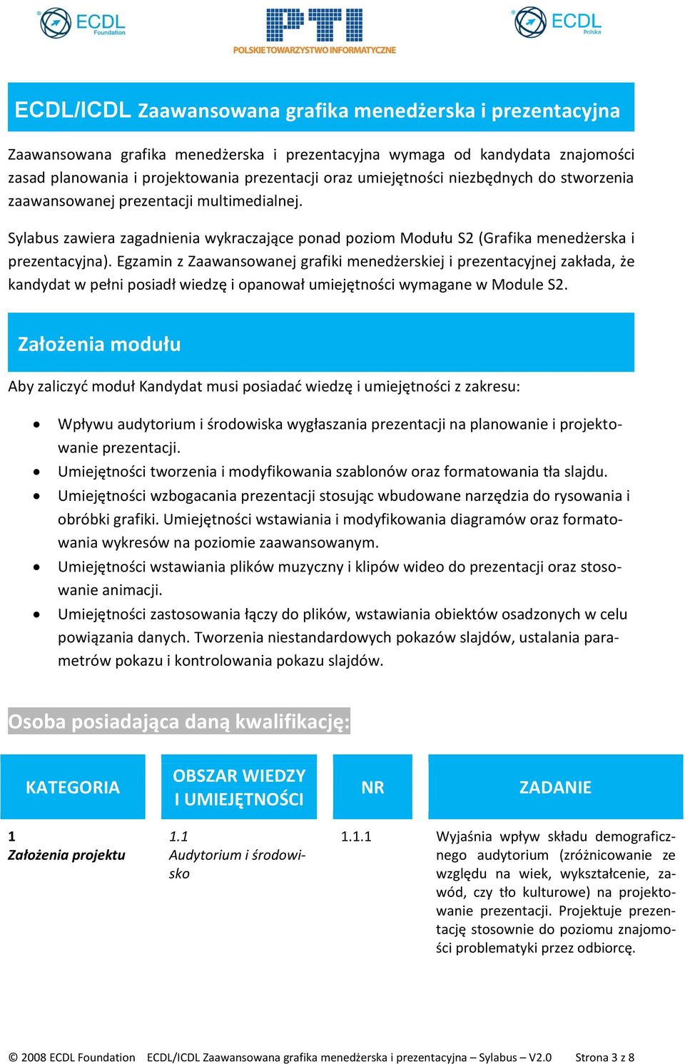 Egzamin z Zaawansowanej grafiki menedżerskiej i prezentacyjnej zakłada, że kandydat w pełni posiadł wiedzę i opanował umiejętności wymagane w Module S2.