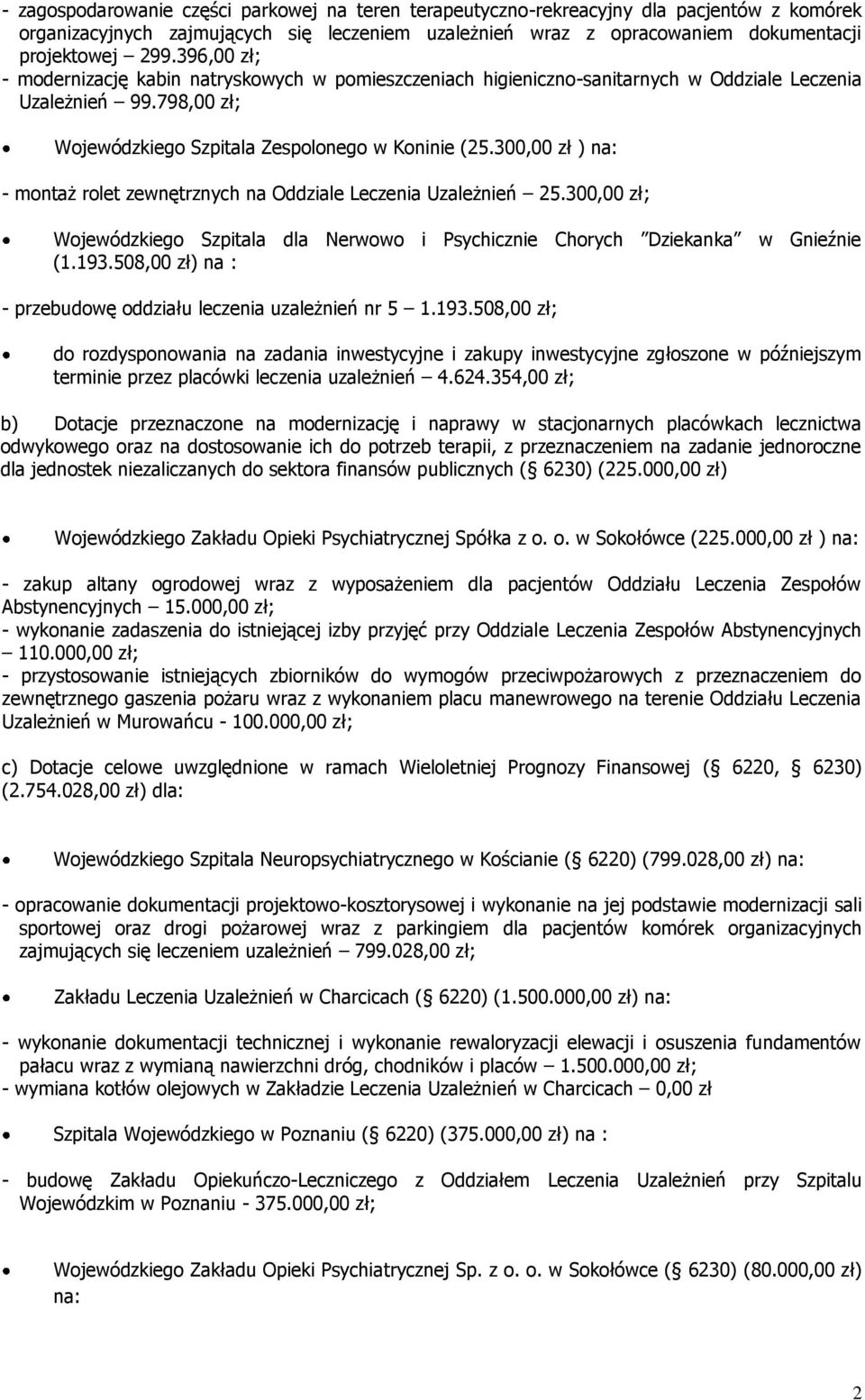 300,00 zł ) na: - montaż rolet zewnętrznych na Oddziale Leczenia Uzależnień 25.300,00 zł; Wojewódzkiego Szpitala dla Nerwowo i Psychicznie Chorych Dziekanka w Gnieźnie (1.193.