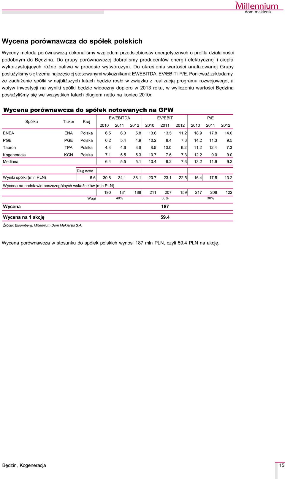 Do okreœlenia wartoœci analizowanej Grupy pos³u yliœmy siê trzema najczêœciej stosowanymi wskaÿnikami: EV/EBITDA, EV/EBIT i P/E.