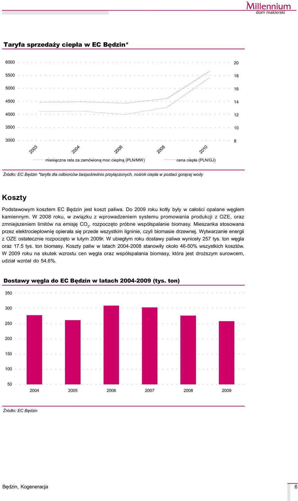 Do 2009 roku kot³y by³y w ca³oœci opalane wêglem kamiennym.