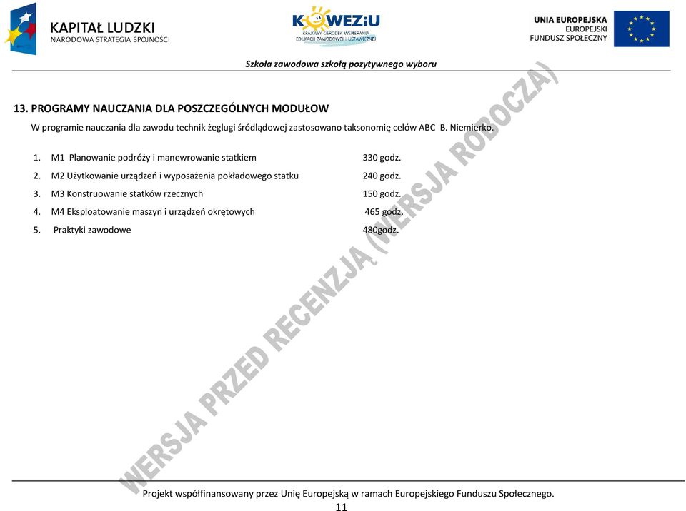 M2 Użytkowanie urządzeń i wyposażenia pokładowego statku 240 godz. 3. M3 Konstruowanie statków rzecznych 150 godz. 4.