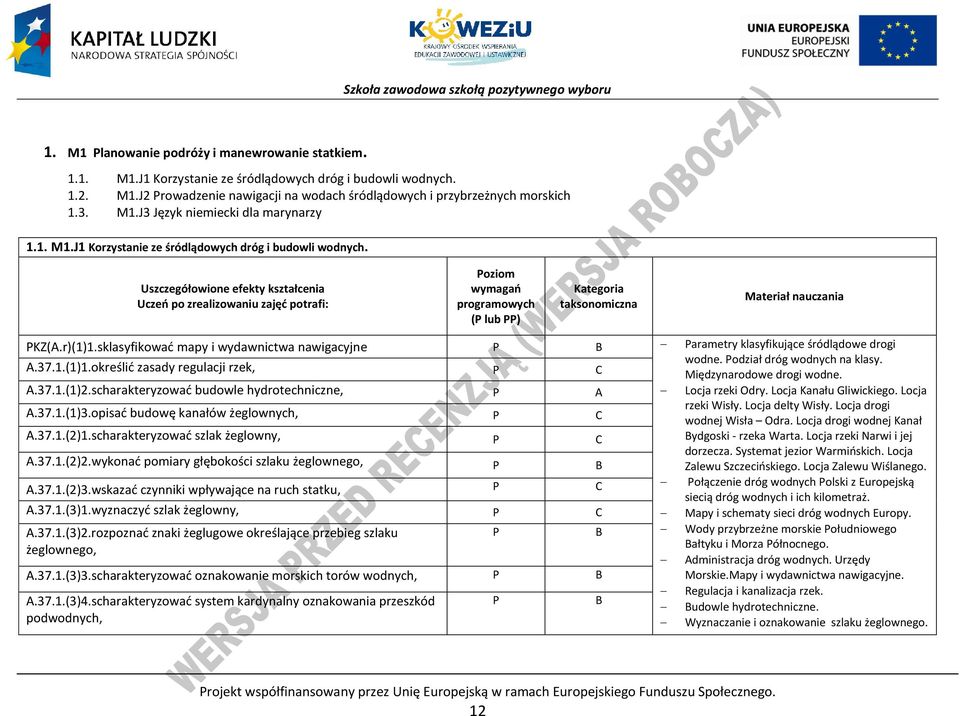 Uszczegółowione efekty kształcenia Uczeń po zrealizowaniu zajęć potrafi: oziom wymagań programowych ( lub ) Kategoria taksonomiczna Materiał nauczania KZ(A.r)(1)1.