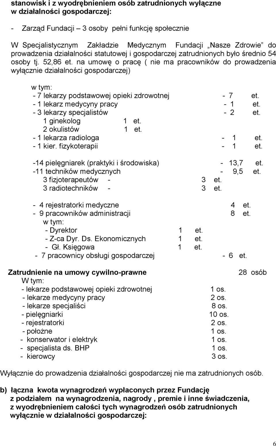 na umowę o pracę ( nie ma pracowników do prowadzenia wyłącznie działalności gospodarczej) - 7 lekarzy podstawowej opieki zdrowotnej - 7 et. - 1 lekarz medycyny pracy - 1 et.