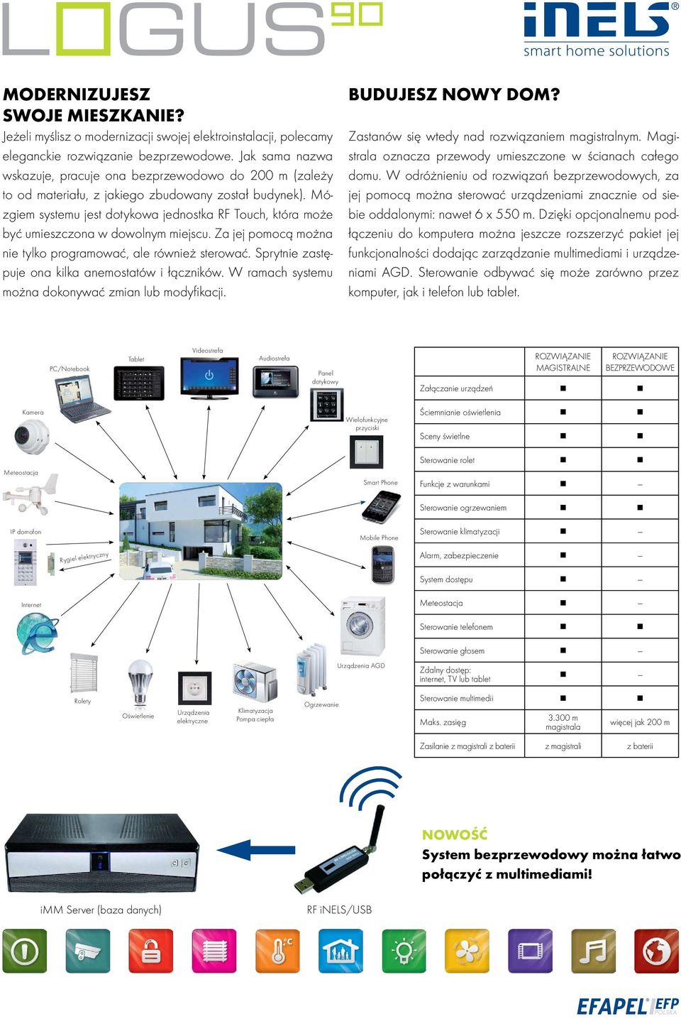 Mózgiem systemu jest dotykowa jednostka RF Touch, która może być umieszczona w dowolnym miejscu. Za jej pomocą można nie tylko programować, ale również sterować.