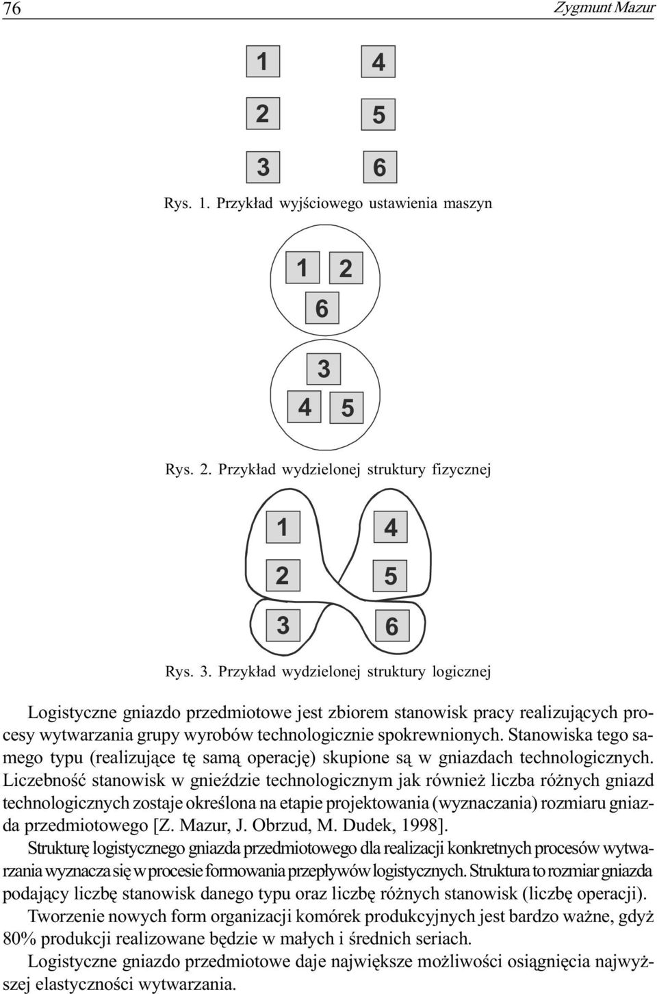 4 5 Rys. 2. Przyk³ad wydzielonej struktury fizycznej 1 2 3 