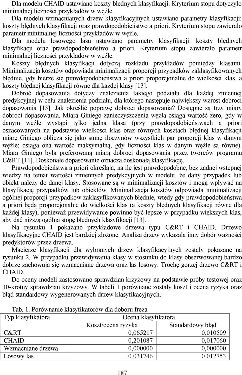Kryterium stopu zawierało parametr minimalnej liczności przykładów w węźle. Dla modelu losowego lasu ustawiano parametry klasyfikacji: koszty błędnych klasyfikacji oraz prawdopodobieństwo a priori.
