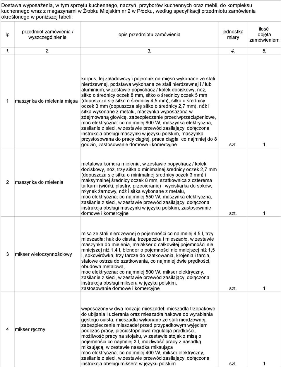 1 maszynka do mielenia mięsa korpus, lej załadowczy i pojemnik na mięso wykonane ze stali nierdzewnej, podstawa wykonana ze stali nierdzewnej i / lub aluminium, w zestawie popychacz / kołek