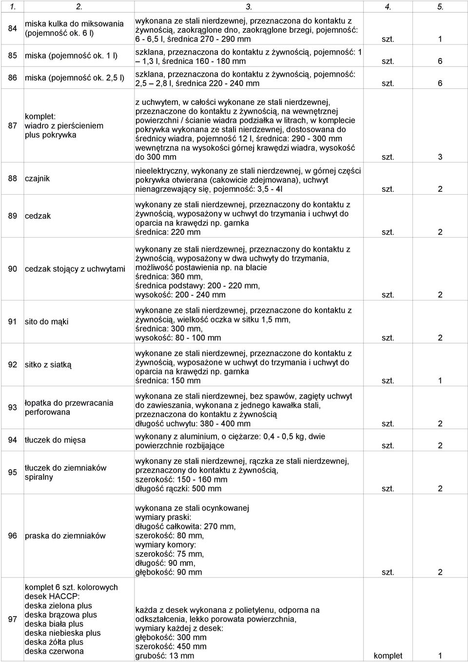 pojemność: 1 1,3 l, średnica 160-180 mm szklana, przeznaczona do kontaktu z żywnością, pojemność: 2,5 2,8 l, średnica 220-240 mm szt. 6 szt.