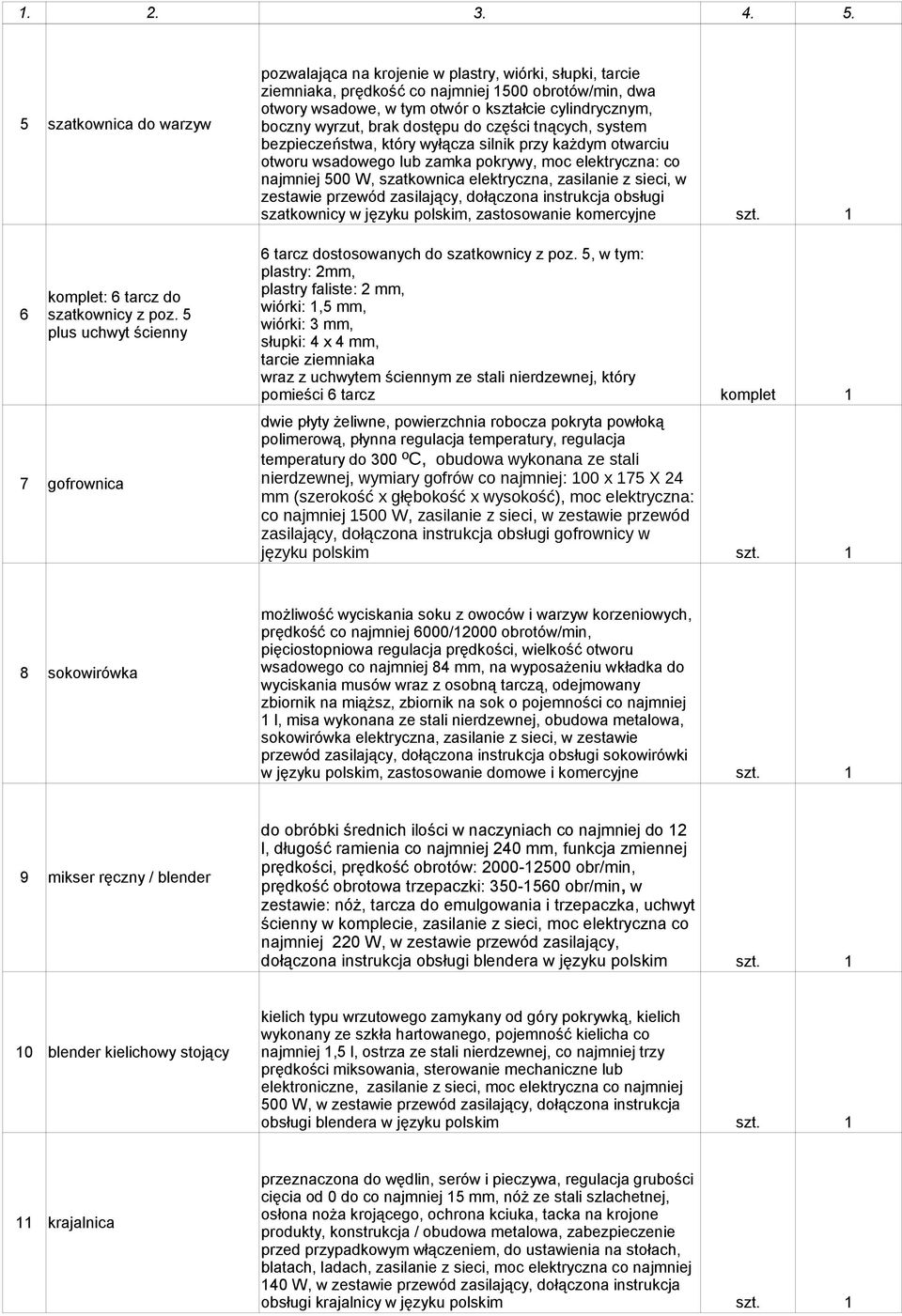 cylindrycznym, boczny wyrzut, brak dostępu do części tnących, system bezpieczeństwa, który wyłącza silnik przy każdym otwarciu otworu wsadowego lub zamka pokrywy, moc elektryczna: co najmniej 500 W,