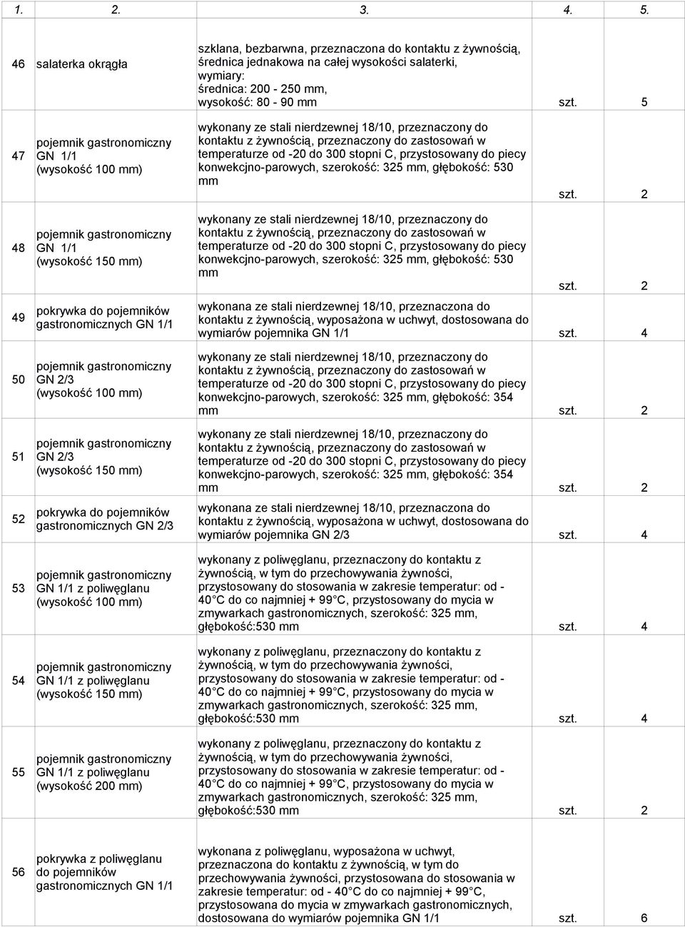 konwekcjno-parowych, szerokość: 325 mm, głębokość: 530 mm 48 GN 1/1 (wysokość 150 mm) wykonany ze stali nierdzewnej 18/10, przeznaczony do kontaktu z żywnością, przeznaczony do zastosowań w