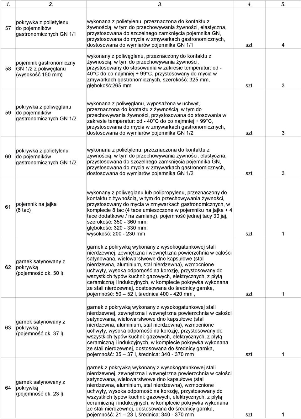 do kontaktu z żywnością, w tym do przechowywania żywności, przystosowany do stosowania w zakresie temperatur: od - 40 C do co najmniej + 99 C, przystosowany do mycia w zmywarkach gastronomicznych,