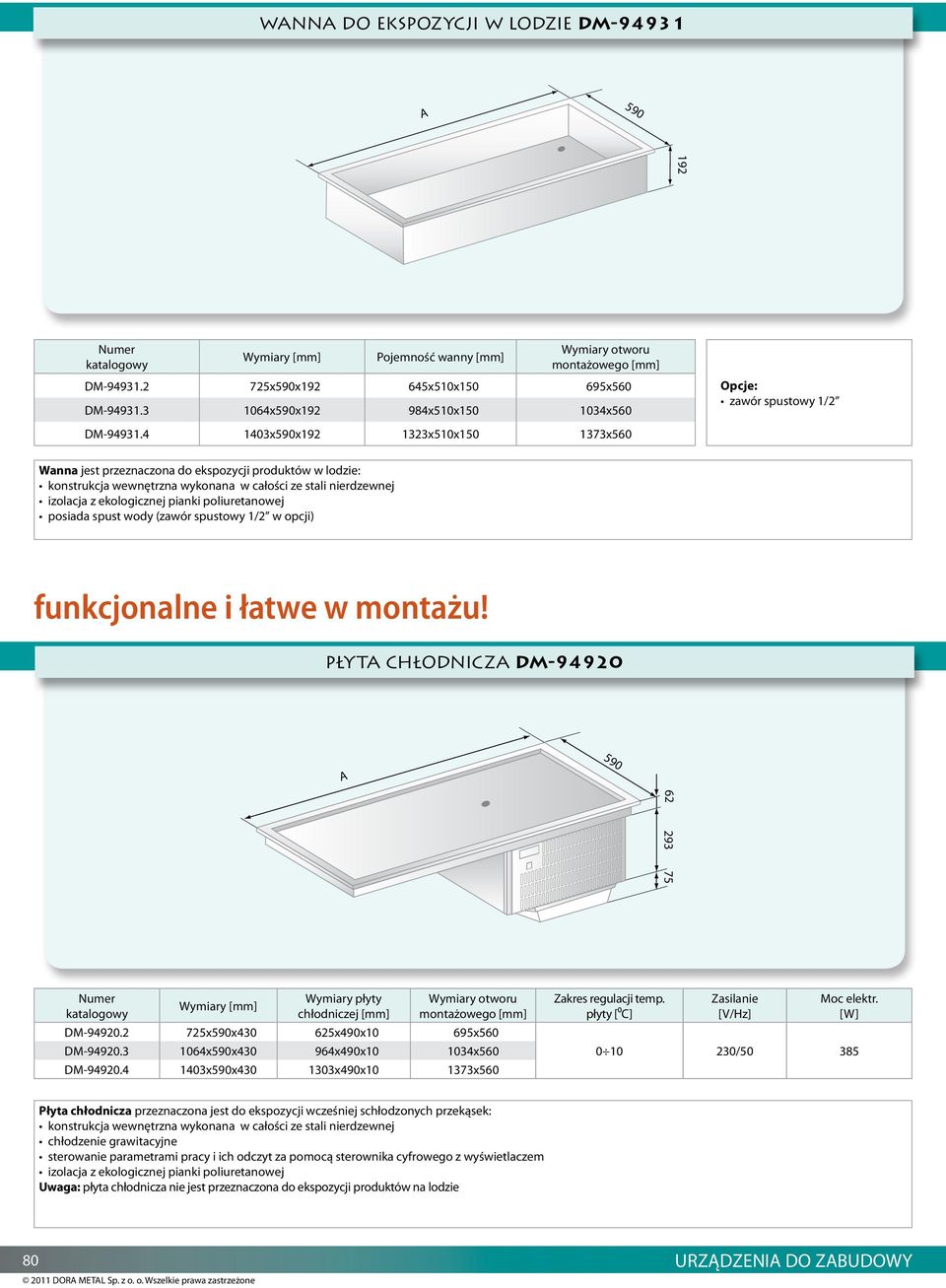 opcji) funkcjonalne i łatwe w montażu! Płyta chłodnicza DM-94920 62 293 75 Wymiary płyty chłodniczej DM-94920.2 725xx430 625x490x10 695x560 DM-94920.3 1064xx430 964x490x10 1034x560 DM-94920.