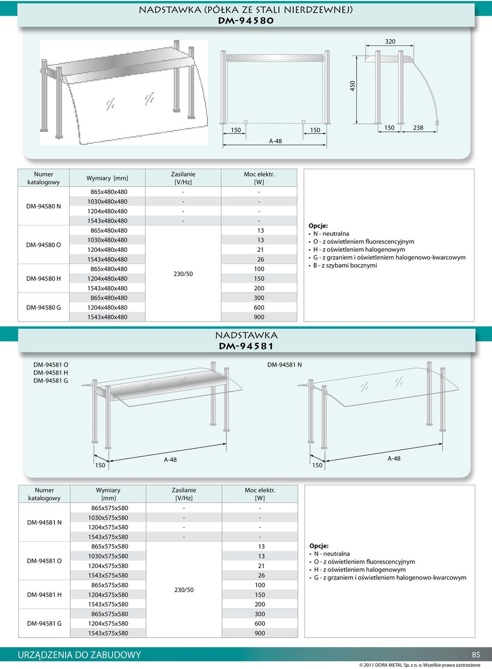 DM-94581 DM-94581 N N - neutralna O - z oświetleniem fluorescencyjnym H - z oświetleniem halogenowym G - z grzaniem i oświetleniem halogenowo-kwarcowym B - z szybami bocznymi -48-48 DM-94581 N