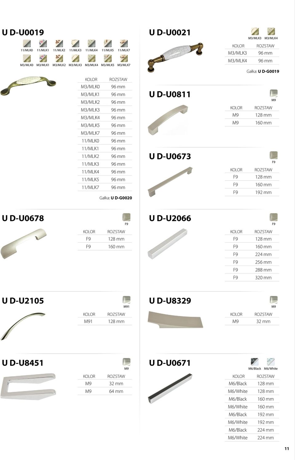 11/MLK3 11/MLK4 11/MLK5 11/MLK7 Gałka: U D-G0020 U D-U0673 U D-U0678 U D-U2066 224 mm 256 mm 288 mm 320 mm U D-U2105 1 U