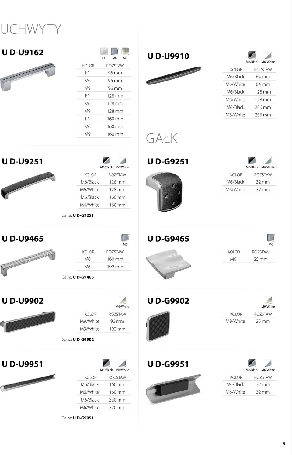 U D-U9465 U D-G9465 25 mm Gałka: U D-G9465 U D-U9902 /White U D-G9902 /White /White /White 25 mm /White Gałka: U D-G9902 U